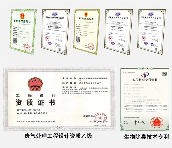爱游戏ayx官网平台荣誉资质