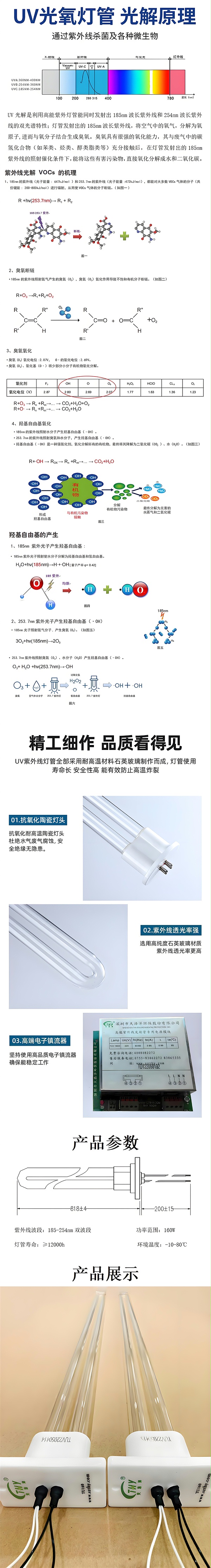 紫外线UV光解灯管